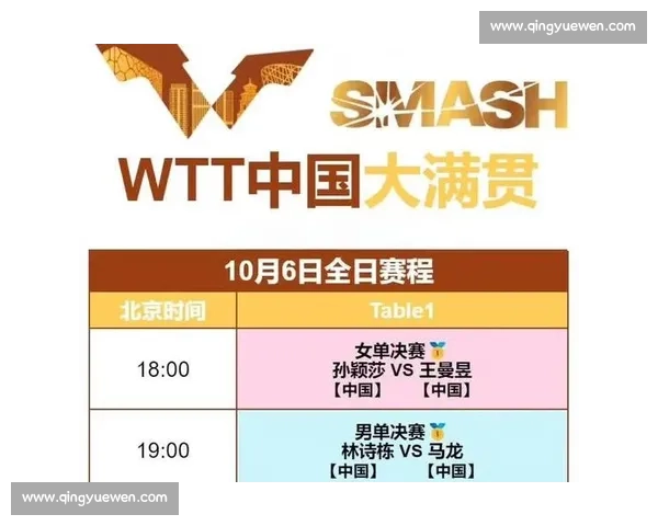 全新赛季比赛日程揭晓 精彩对决即将上演 速来关注各大赛事时间安排